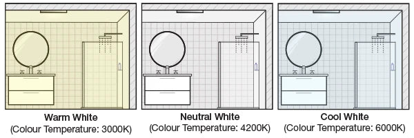 Fantech Response Radiance 3 in 1 Bathroom Heater + Exhaust + Light RESP3-1WH