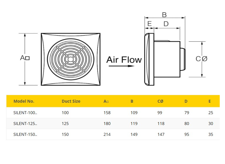 Fantech Trade Silent 100/125/150 Ultra Quiet Axial Fan