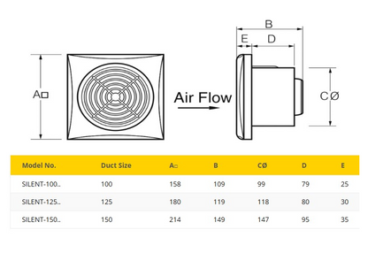 Fantech Trade Silent 100/125/150 Ultra Quiet Axial Fan
