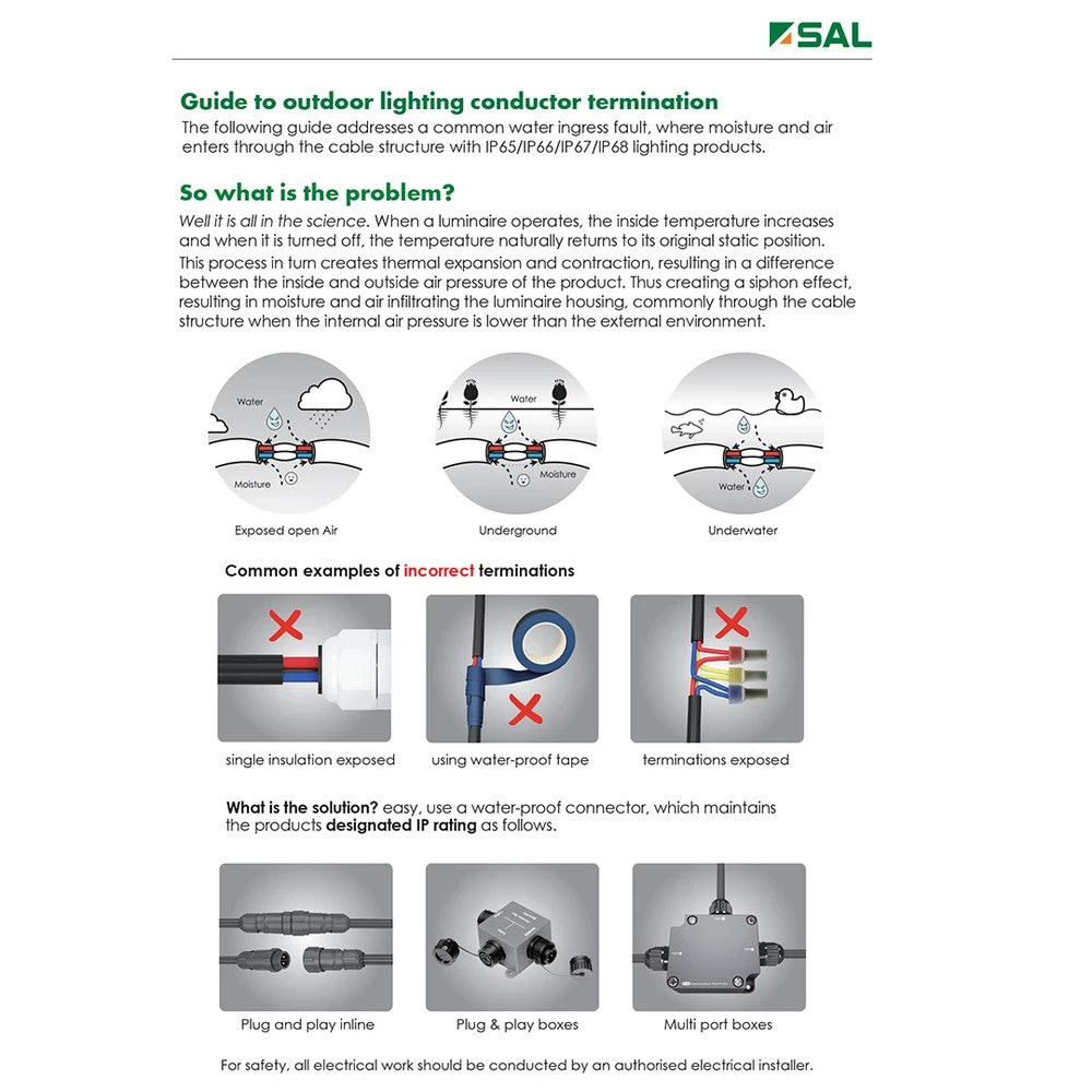 SAL  SAL SL7266WW/BK - Outdoor 6W Mini LED Spike Light - Black