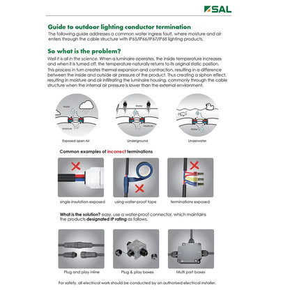 SAL  SAL SL7266WW/BK - Outdoor 6W Mini LED Spike Light - Black