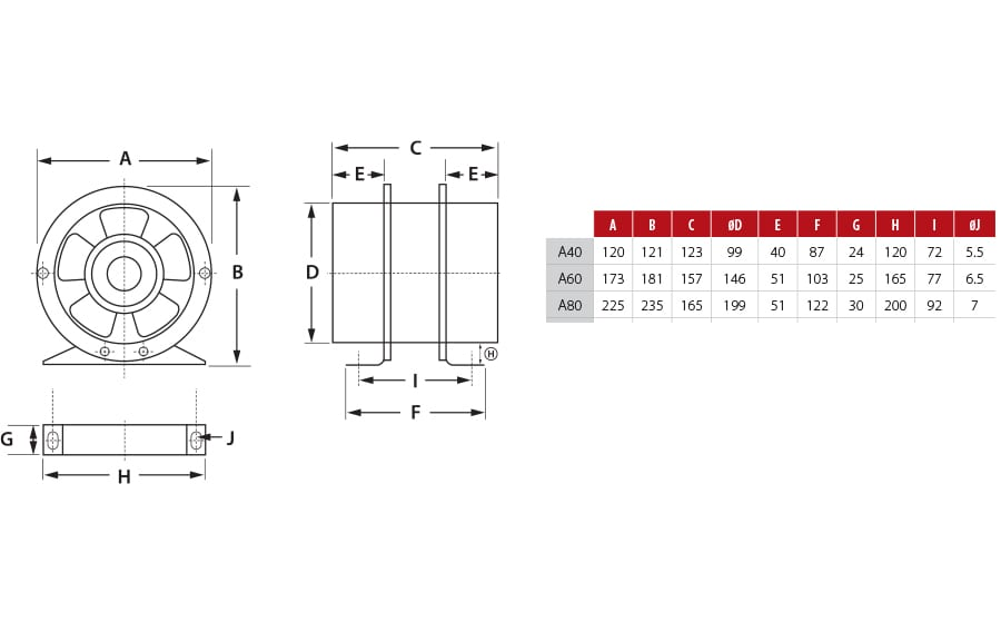 Allvent A Series In-Line Axial Fan  A-40 (100mm) A-60 (150mm)  A-80 (200mm)