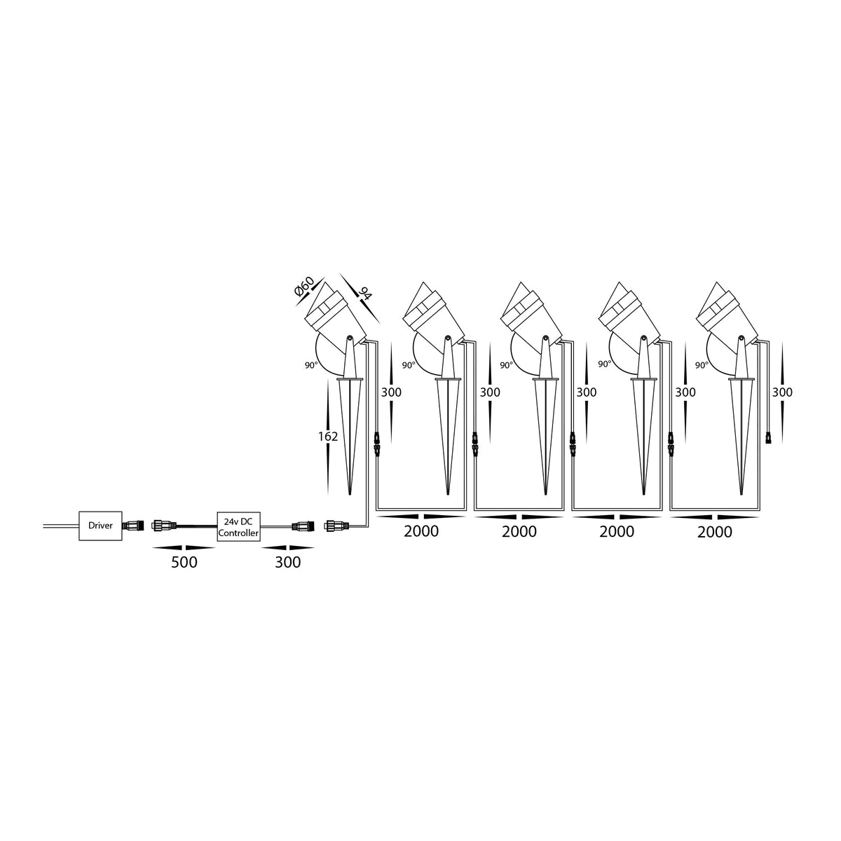 Havit Spitze garden spike light kit contents