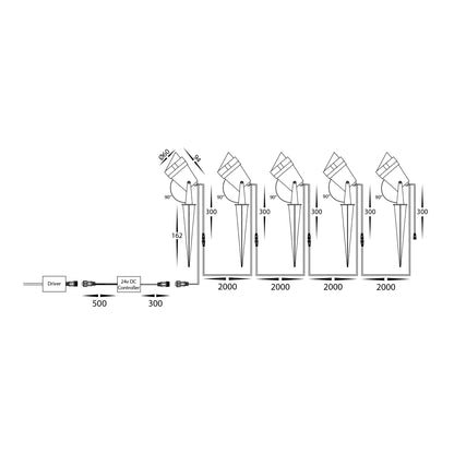 Havit Spitze garden spike light kit contents