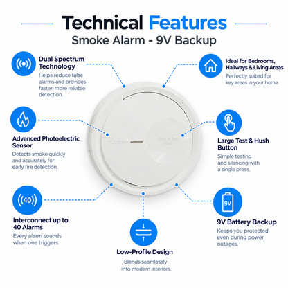 Clipsal 755PSMA5 photoelectric smoke alarm - image 2