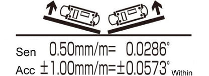 Marvel ML-C120GN Electrician Colour Level - 120mm Magnetic Pocket Torpedo Level, Green